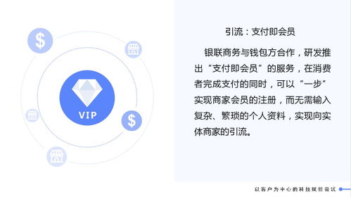 科技為舟，客戶為錨 銀聯(lián)商務在新零售領域的探索與實踐